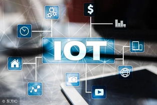 物聯網 信息產業第三次浪潮下的網絡與信息安全軟件發展